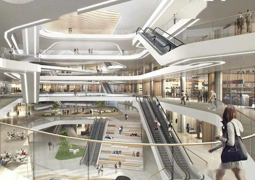 2021年度商业综合体效果图回顾与商业管理服务优化探索