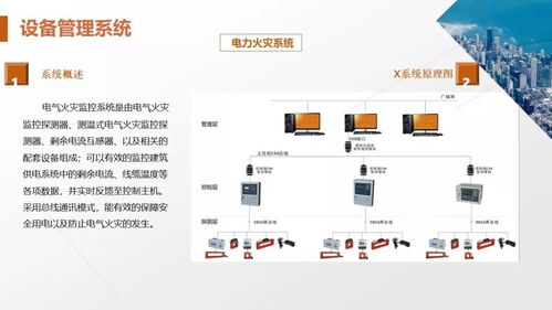 商业综合体智能化弱电系统解决方案 构建高效、智慧、绿色的管理服务体系